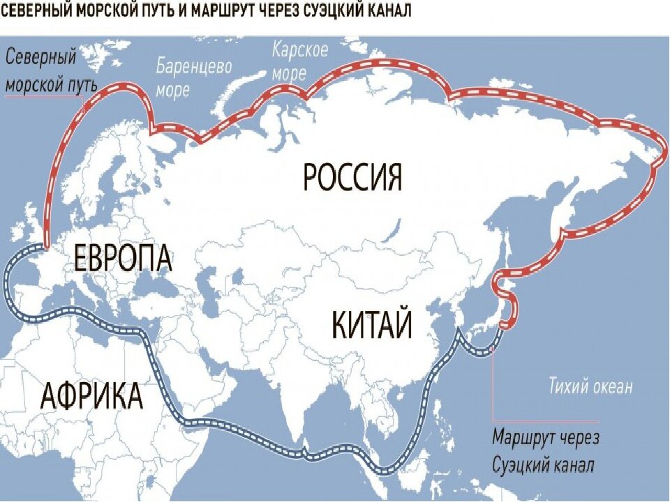 Каналы тихого океана