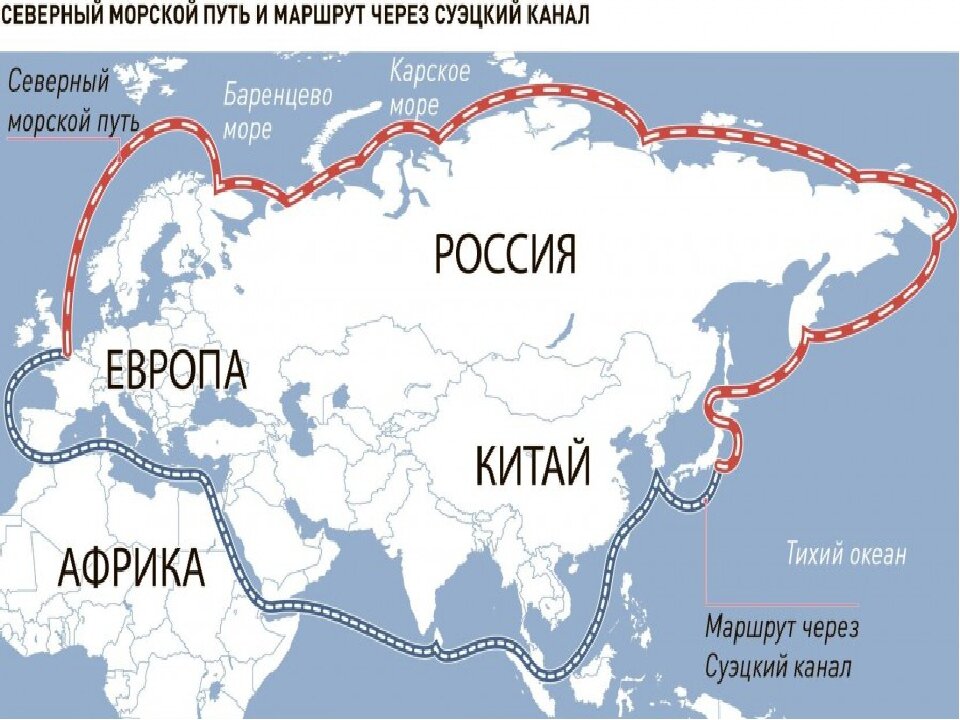 Северный морской путь и Суэцкий канал на карте. Северный морской путь из Китая.