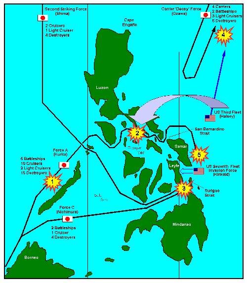 Fig. 15. 1944.10.22-25 Battle of Leyte Gulf Second Battle of the Philippine Sea, Samar Sea, Cape Egaño.