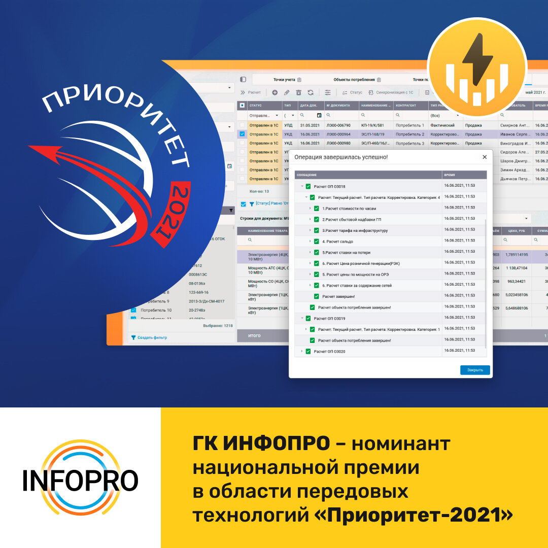 ГК ИНФОПРО представила на премию передовых технологий "Приоритет-2021" свою новую разработку "ИНФОПРО: Агрегатор спроса" 