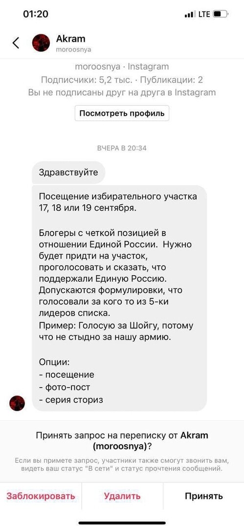 -2
