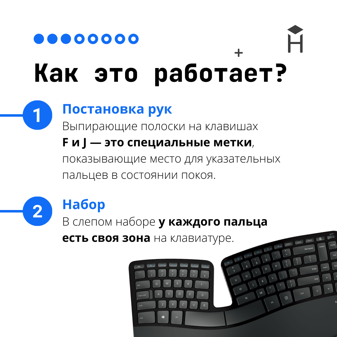 Как научиться слепой печати на клавиатуре | Hexlet: о программировании и IT  | Дзен