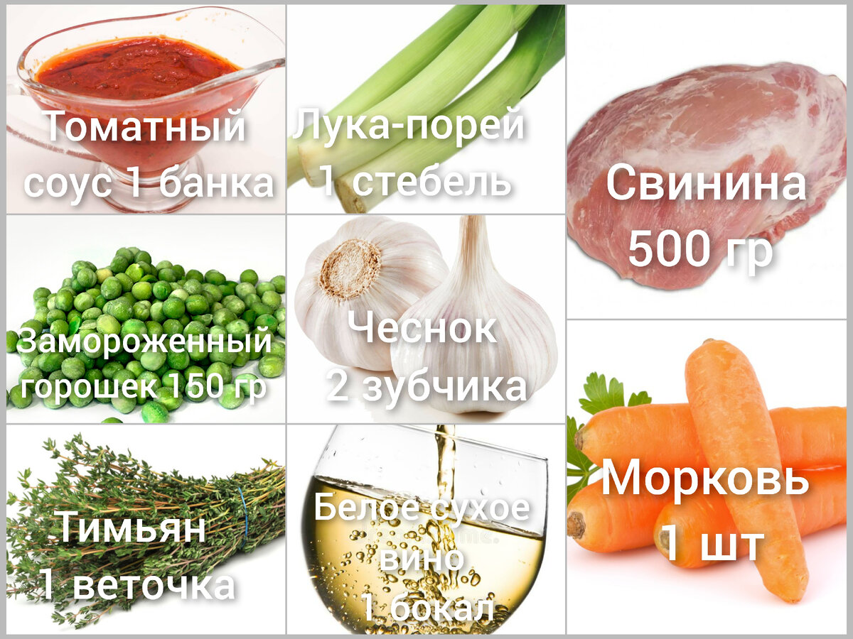 Список продуктов 