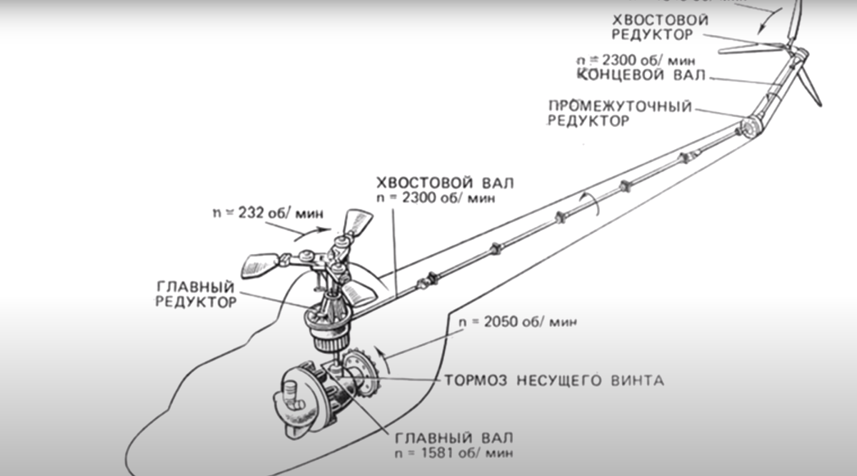 Выводы комиссии о причинах катастрофы не разделяют... Тырабэйто |  Литературный салон 