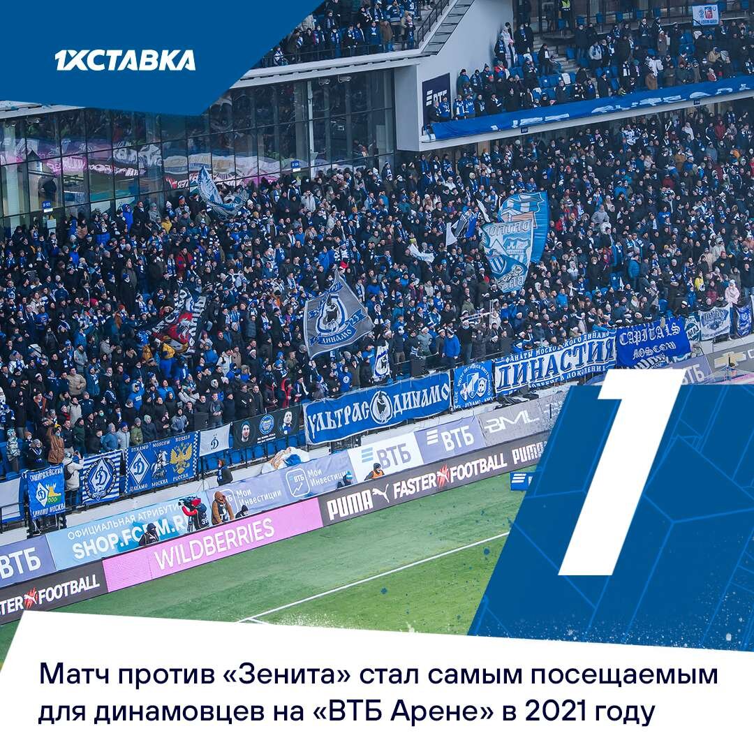 ВТБ Арена