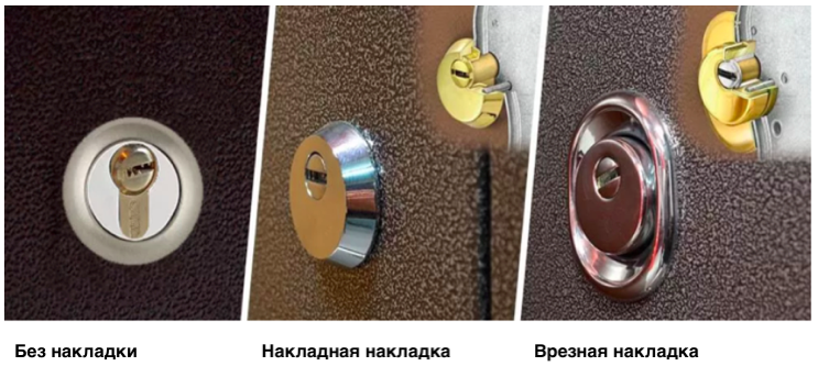 Что такое торец двери в прямоугольной форме?