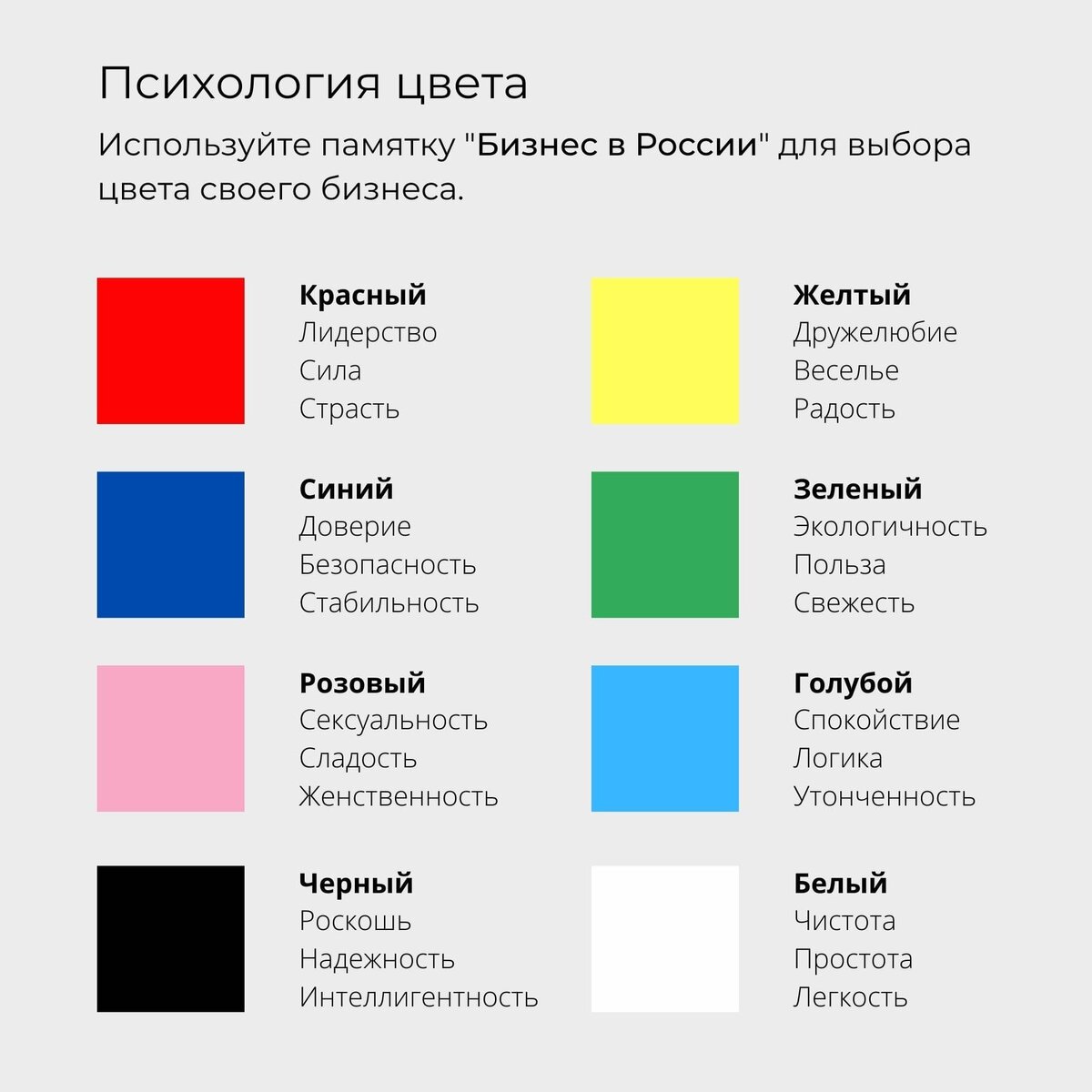 Маркетинговые цвета и как цвета влияют на бизнес | Бизнес в России | Дзен