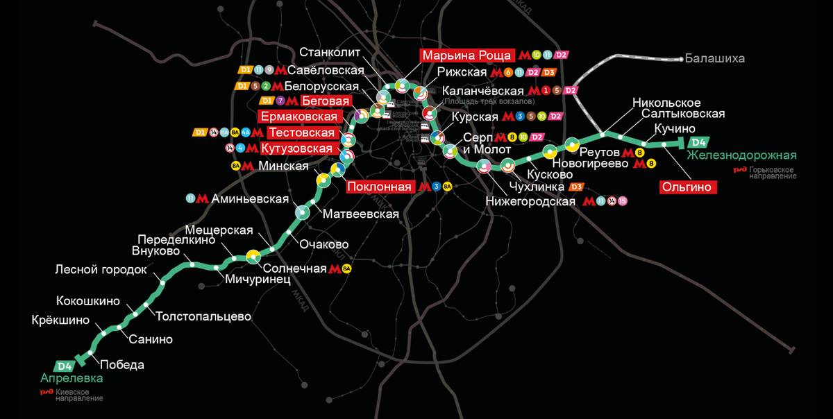 Мцд 4 дата открытия схема