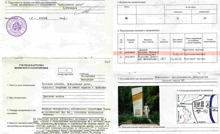 сайт Память народа