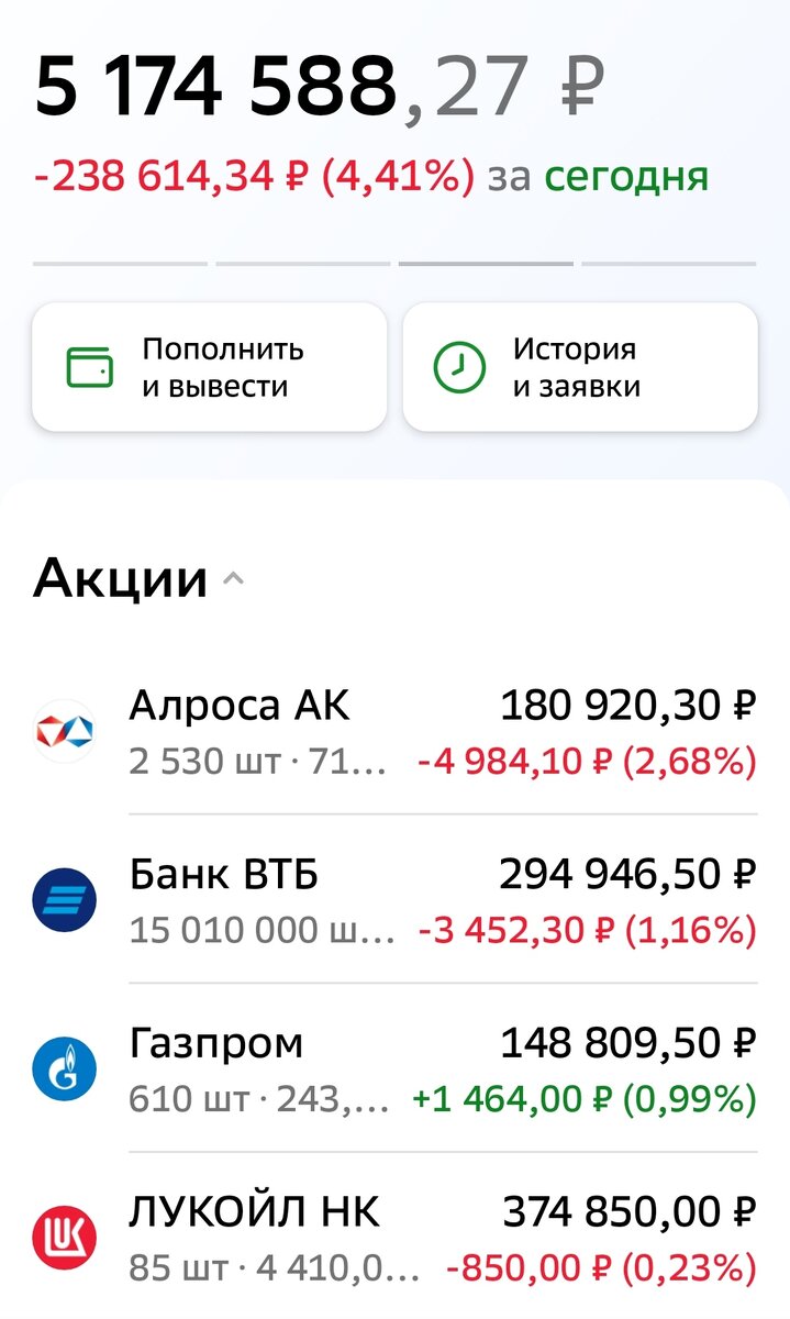 Взято из личного кабинета