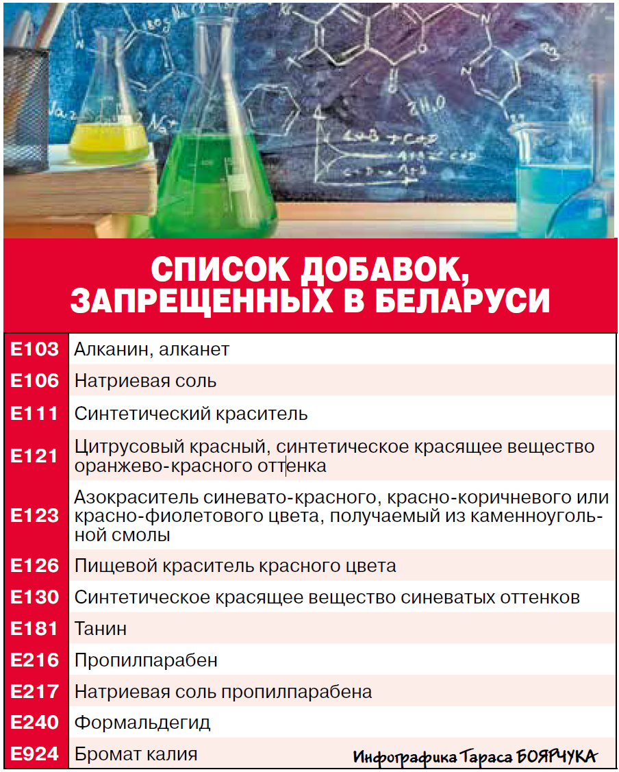    Нажмите для увеличения. Фото: АиФ