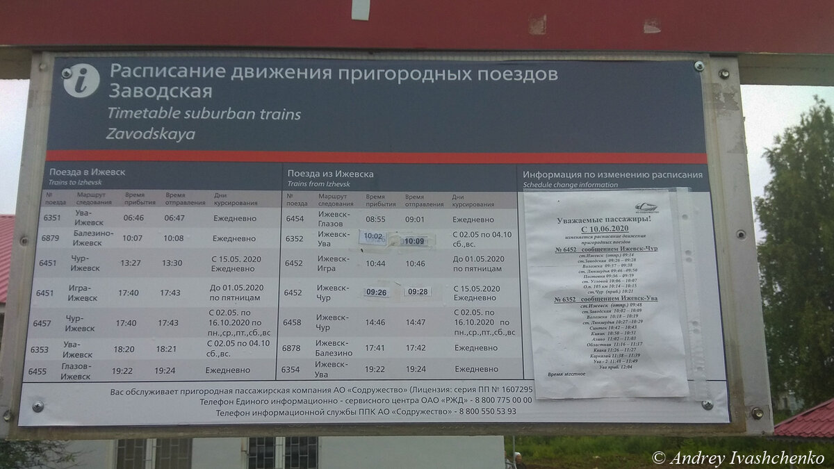 Расписание поездов киров