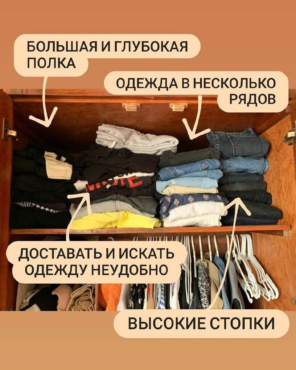 сон искать одежду в шкафу