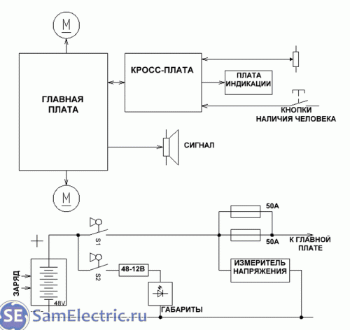 Программа для переделки гироскутера. - Страница 17