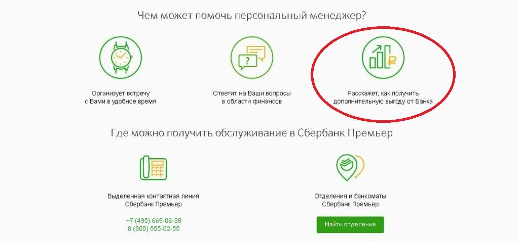 Найти телефон сбербанка. Сбер премьер позвонить. Сбербанк телефон личного менеджера. Задачи клиентского менеджера Сбербанк премьер. Сбербанк менеджер с телефоном.