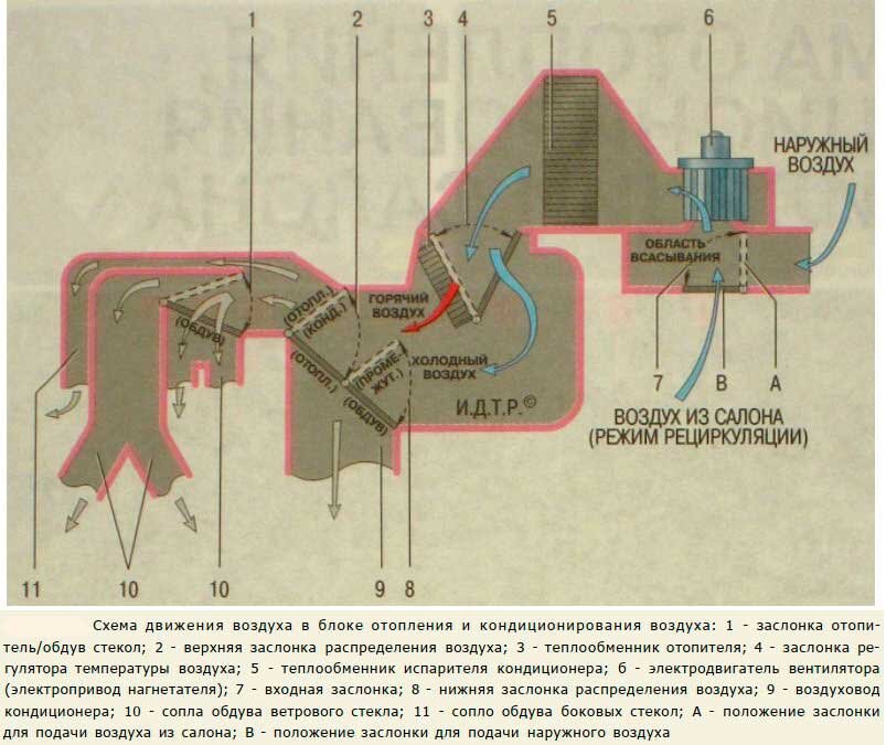 №16 сжатый