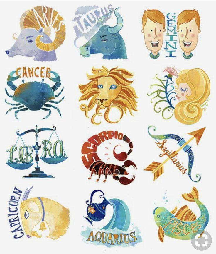 Знаки Зодиака