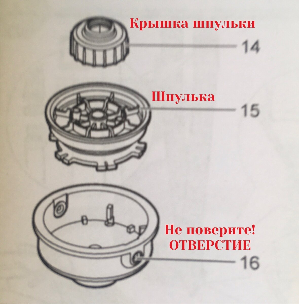 Головка триммерная WORTEX ТН 4217 S леска ф 1.6 мм полуавт.