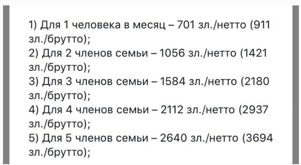 На фото указаны критерии по доходу для разного количества людей в семье (данные актуальны на сентябрь 2020 г).