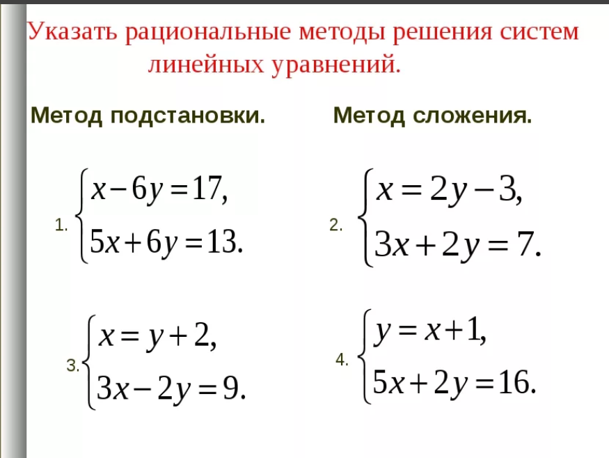 Системы линейных алгебраических уравнений с двумя переменными. Линейные системы 2 уравнений примеры. Система 2 линейных уравнений. Система линейных уравнений с 2 неизвестными.