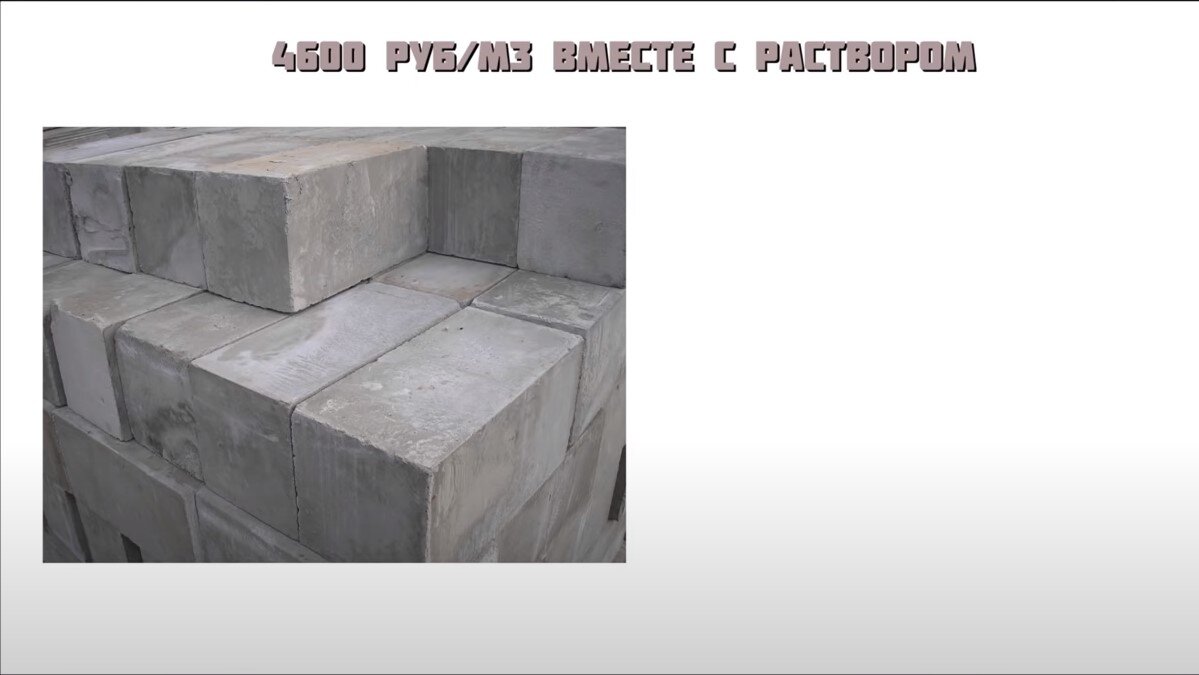 Блок пенобетонный 600х300х200 пенобетон д600 200 воблок 27,77. Блок газосиликатный 600х300х200. Пеноблоки 200х300х600 на поддоне. Пеноблок 70 мм. Блок пенобетон 600х200х300.