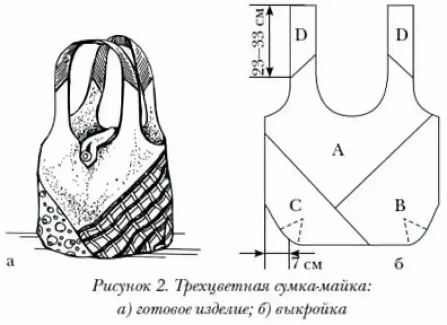 Руками выкройки. Выкройка сумки carbon2cobalt. Сумка хозяйственная сшить своими руками выкройки. Выкройка сумки торбы из ткани. Сумки из джинсовой ткани своими руками со схемами выкройки.