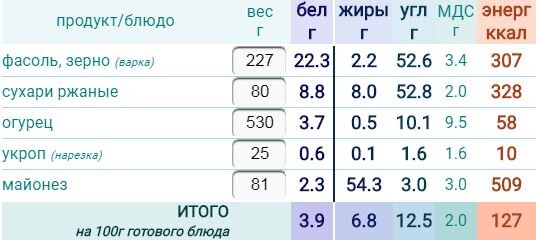 Расчёт на KgMinus.ru