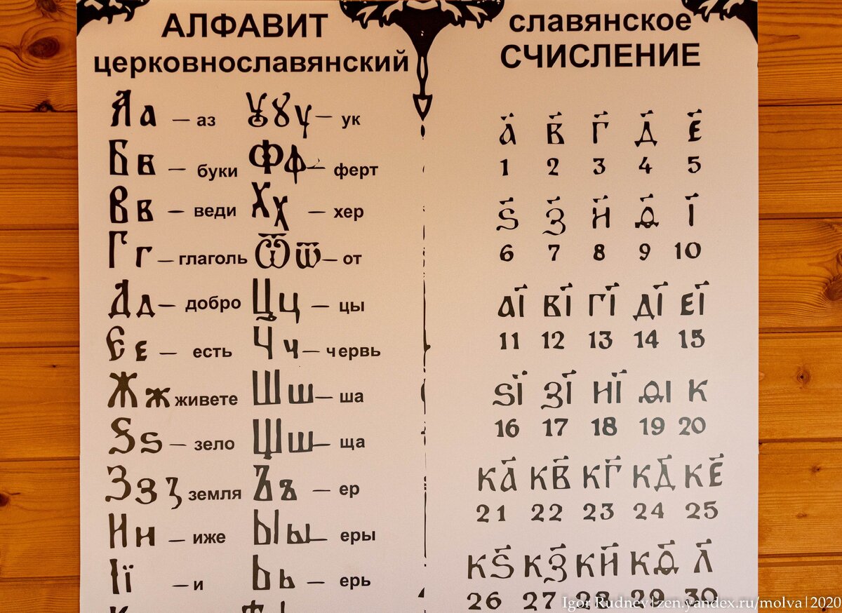 Славянские буквы картинки