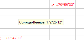 Есть ли в синастрии сексуальная совместимость? Или лучше дружить, чем быть в отношениях?