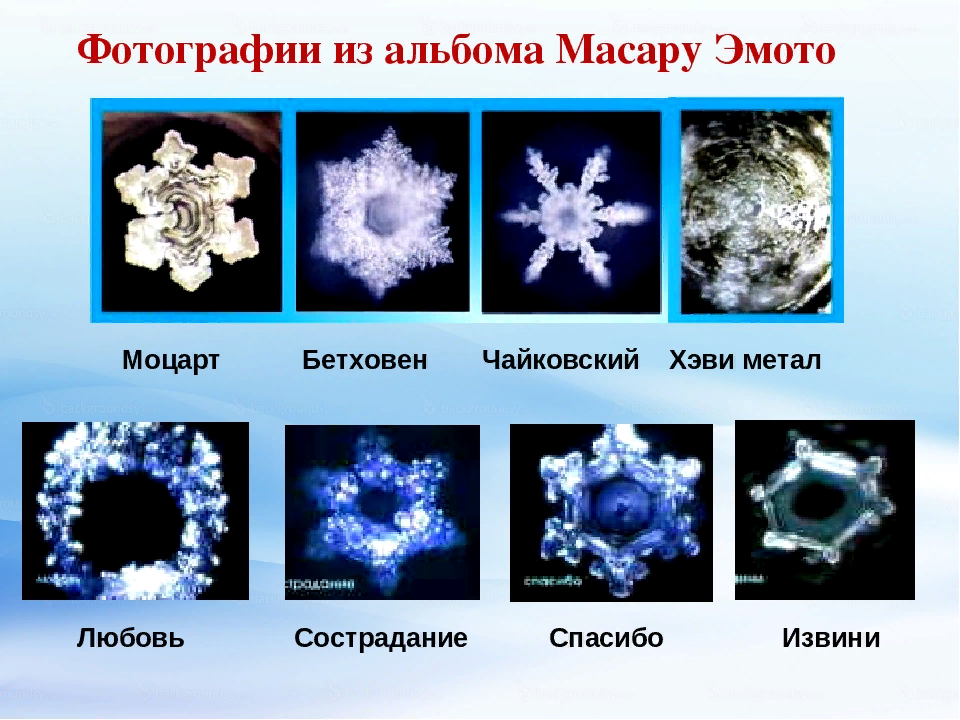 Вода имеет силу. Кристаллы воды Масару Эмото. Эксперимент Масару Эмото с водой. Опыт Масару Эмото с водой. Японский ученый Масару Эмото снежинки.