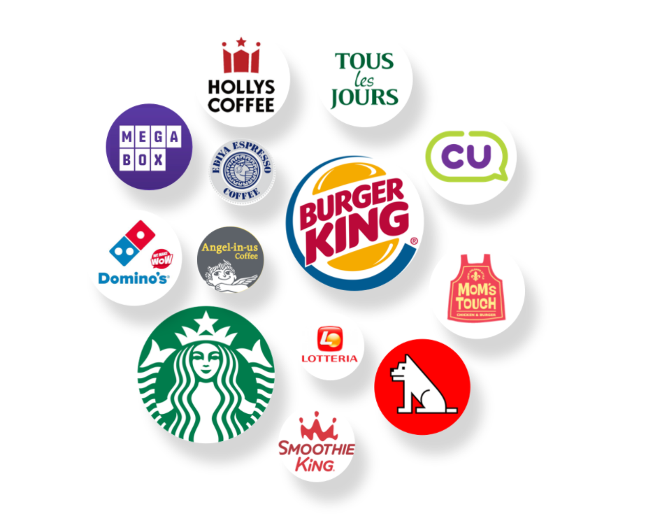 Некоторые из партнеров приложения