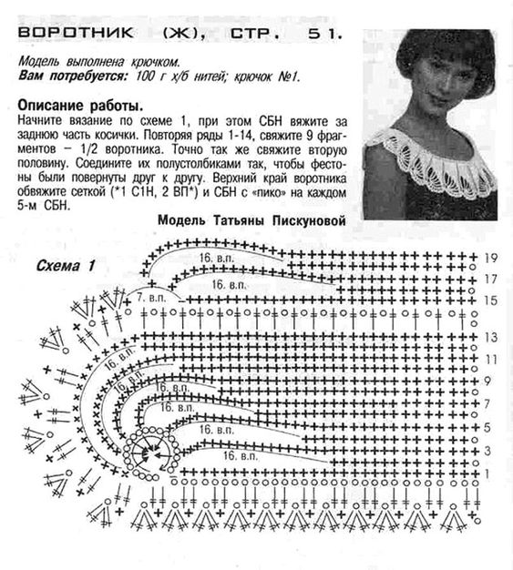 Вязаные воротнички крючком для школьной формы | Заметки начинающей вязальщицы | Дзен