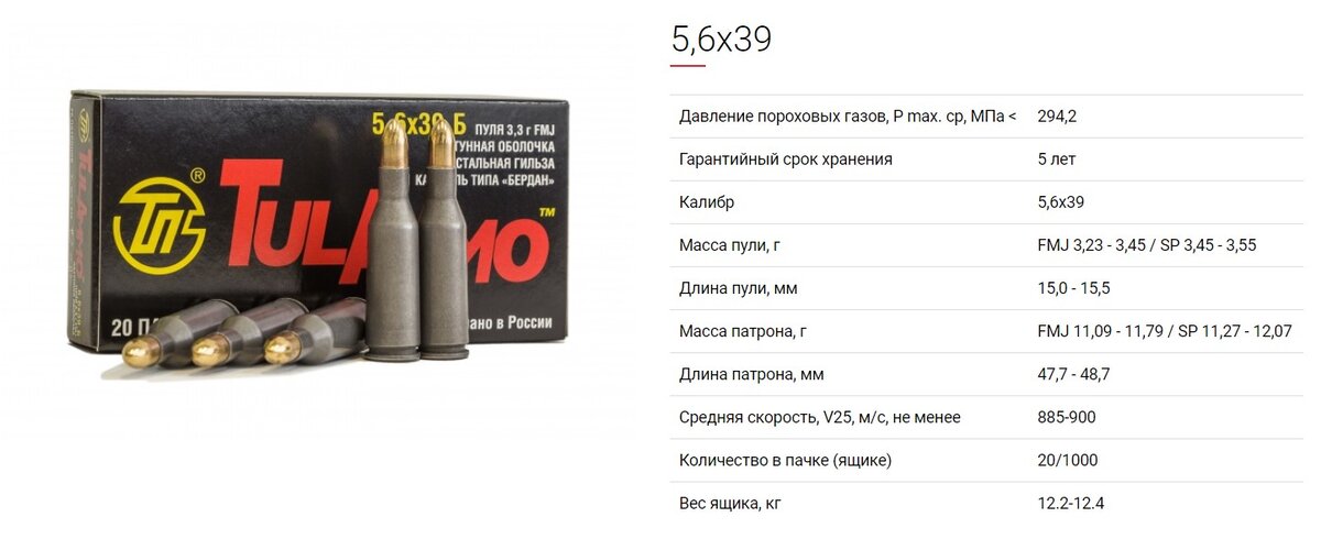 Пуля весит. Kurs патроны калибра 5.6/16к. Размер пули 5.6х39. Размеры 6,5х39. Патрон 5.6х39 Размеры.