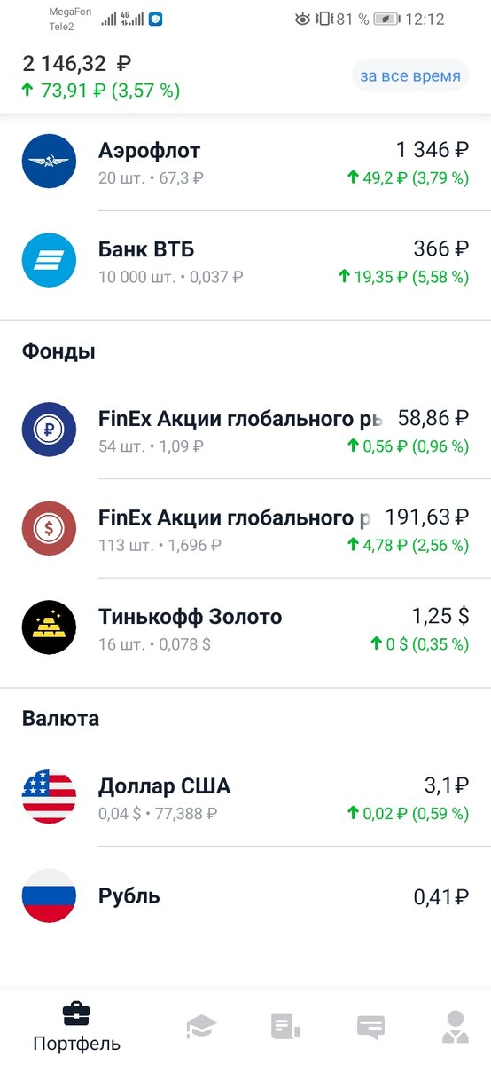 Но работая я так не буду жить как я хочу! И из за этого я начал инвестировать… Первые мои шаги были следующие: Открыл счет в известном банке Тинькофф, там как раз акция проходила и проходит, «пройди обучение и получи за это акциии». Закинул свои 1200 и выполнил условие акции. Тем самым моментом я начал инвестировать! Продал подарочные акции и купил на просадке ВВТЮ и Айрофлот, и несколько фондов(Видно на картинках).
Что я хочу от инвестирования:
1.Расскрутить баланс за месяц хотя бы за 10 тысяч!
2.За год сделать капитал в 60-100 тысяч
3.В дальнейшем жить на дивидентную пенсию)
