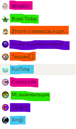 Это на данный момент, все, на кого я подписана)