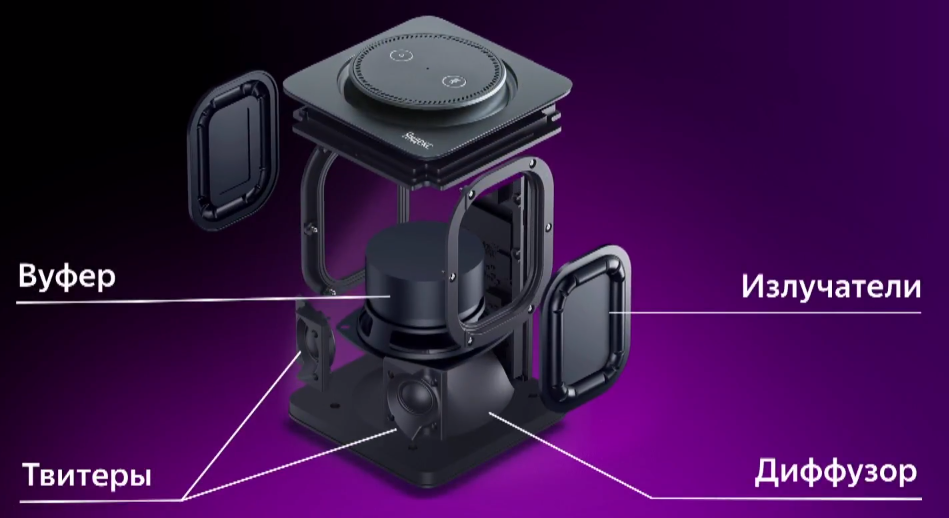 Как разобрать умную колонку алиса 2 Обзор HUAWEI Sound: сравнение с JBL Xtreme 2 и Яндекс.Станцией Константин Журавл
