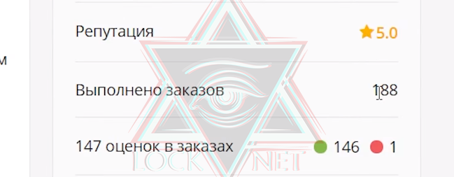 А вот столько ему удалось заработать с учетом комиссии биржи 400 рублей за заказ: