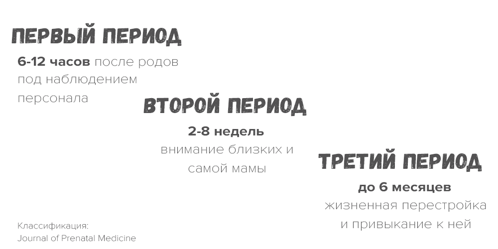 В этом материале обсуждается второй период!