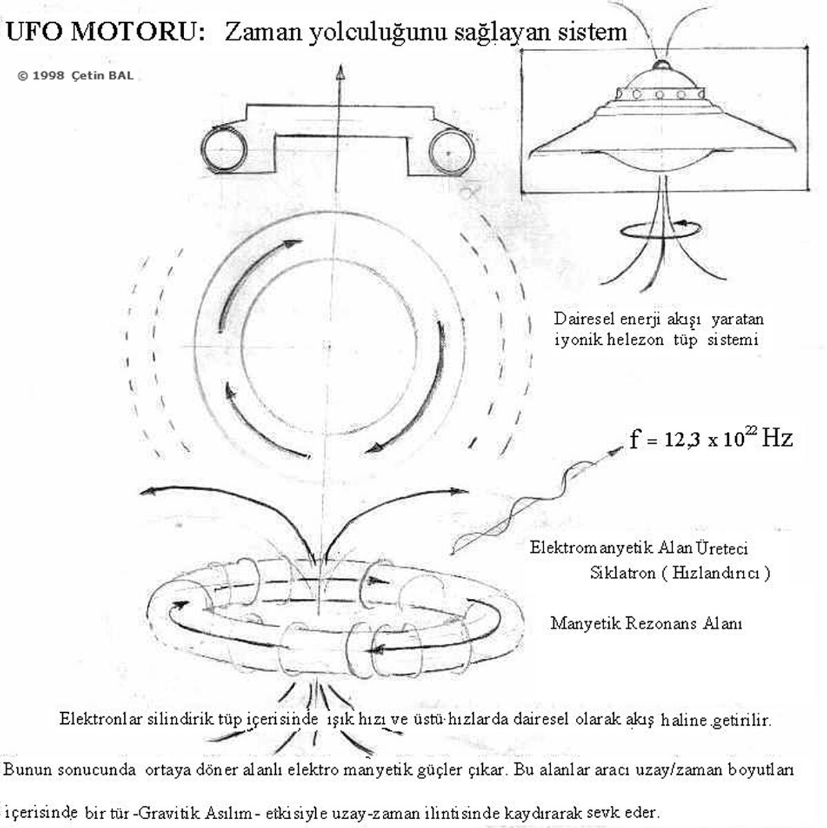 Принцип действия двигателя