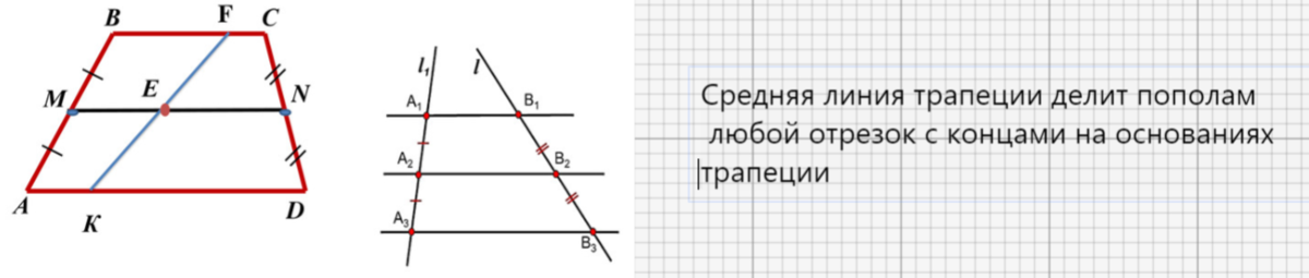 Вся (или почти вся) теория по трапеции для ЕГЭ