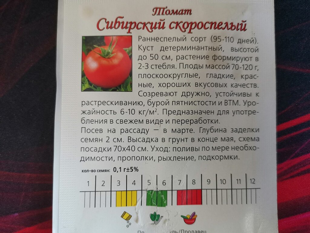 Информация с упаковки семян. Фото автора