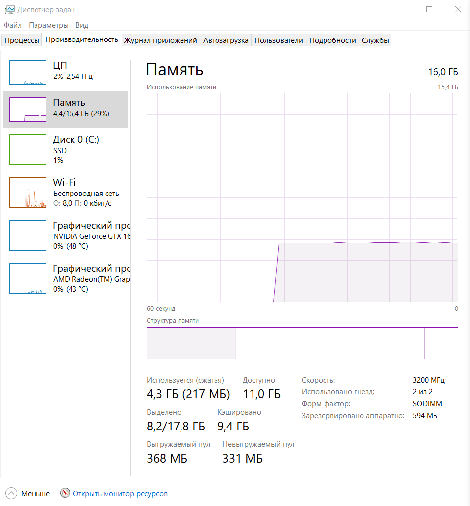 В данный момент, считай, ничего не запущено.