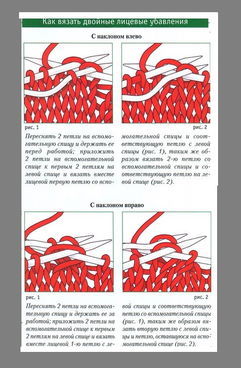 Все фото взяты из открытого источника в интернете и обработаны в редакторе