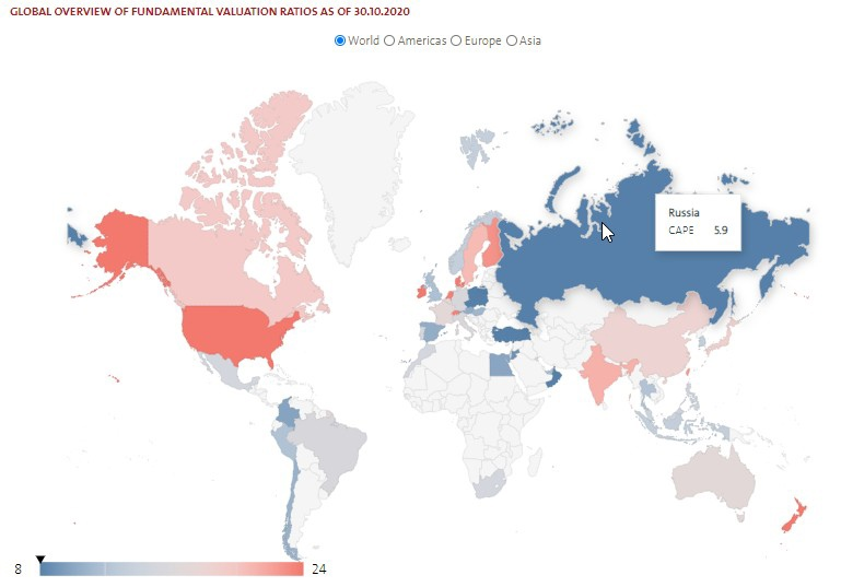Российские акции карта. Карта фондового рынка России. Фондовая карта мира. Цветовая карта фондового рынка. Историческое соотношение Cape® по странам.