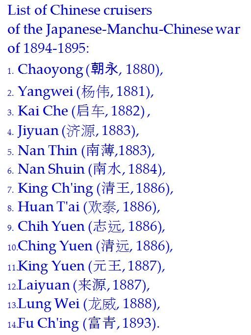 Fig. 3. 1894-1895, List of Chinese cruisers of the Japanese-Manchu-Chinese war.