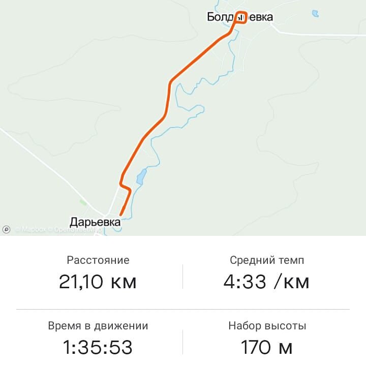 Трек полумарафона в Strava.