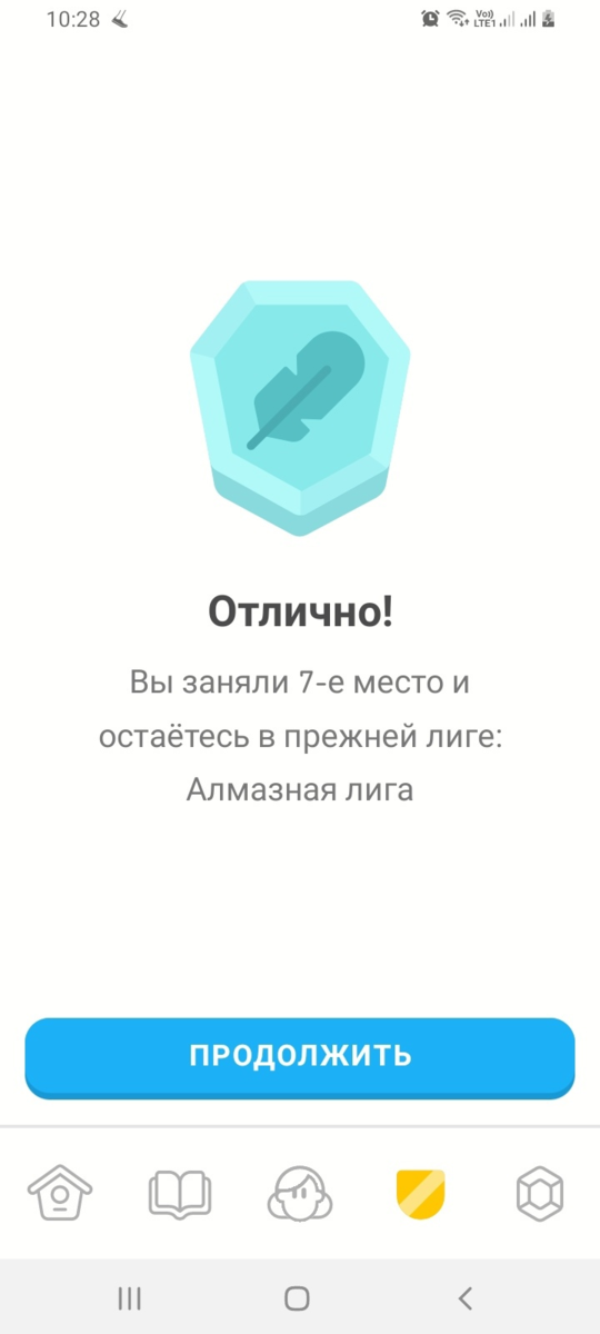 Мой результат за неделю. Могло быть лучше, но и так неплохо!