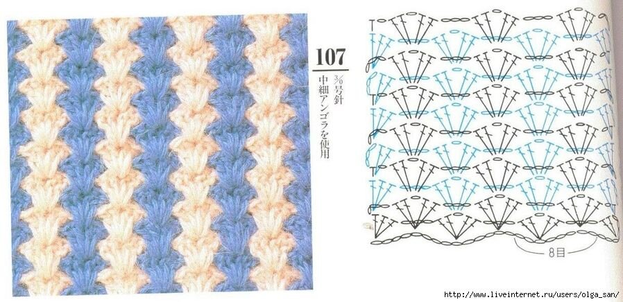 Из свободного доступа в интернет.