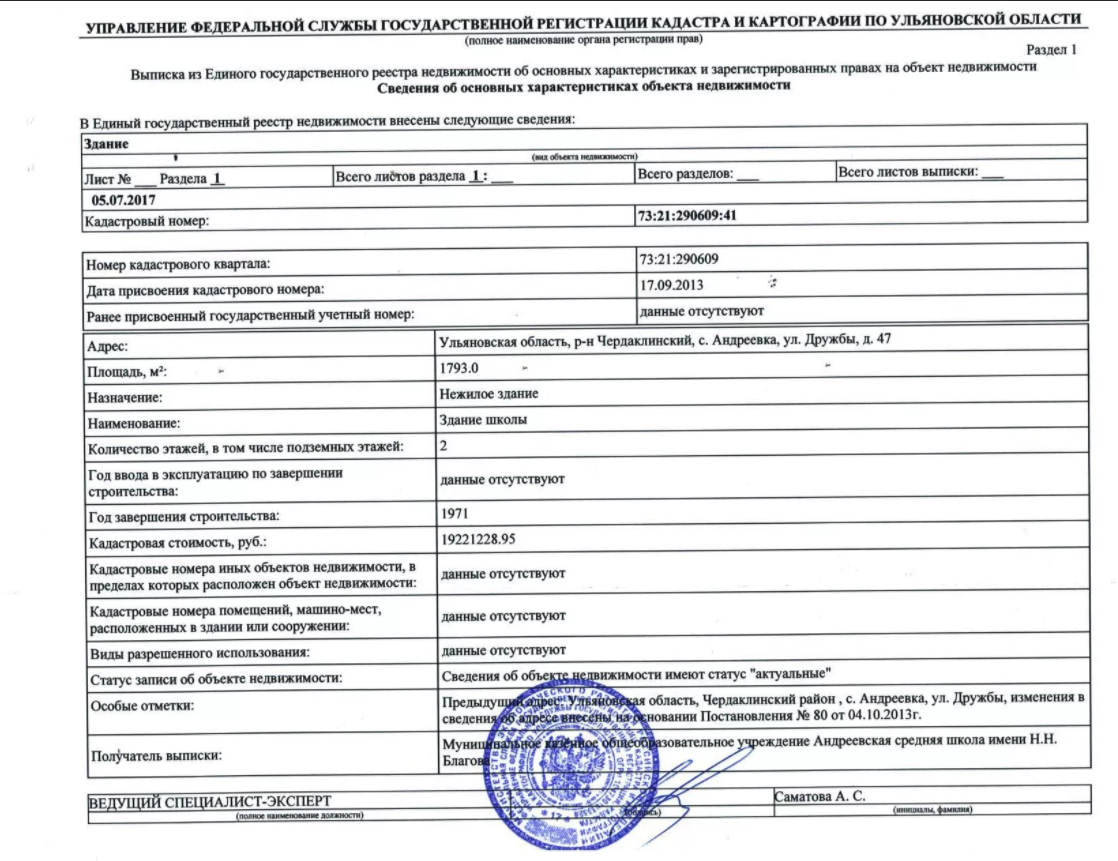 пример выписки из ЕГРП
