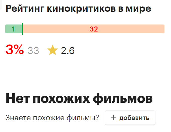 Вот чтоб сразу все было понятно.